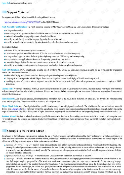 《計(jì)算機(jī)系統(tǒng)核心概念及軟硬件實(shí)現(xiàn)第四版》英文版資源指南與網(wǎng)絡(luò)產(chǎn)品應(yīng)用